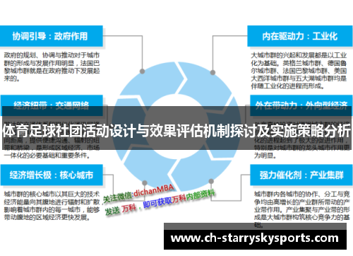 体育足球社团活动设计与效果评估机制探讨及实施策略分析