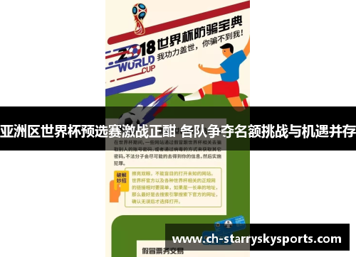 亚洲区世界杯预选赛激战正酣 各队争夺名额挑战与机遇并存