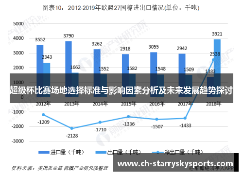 超级杯比赛场地选择标准与影响因素分析及未来发展趋势探讨