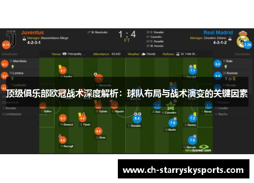 顶级俱乐部欧冠战术深度解析：球队布局与战术演变的关键因素