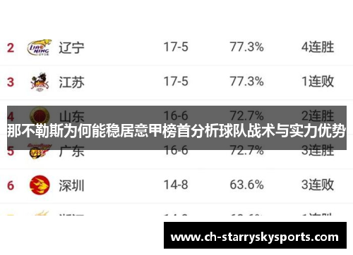 那不勒斯为何能稳居意甲榜首分析球队战术与实力优势