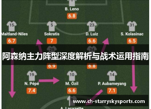 阿森纳主力阵型深度解析与战术运用指南